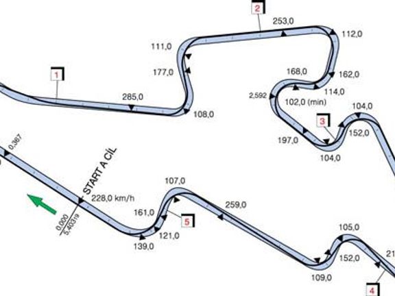 Superbike Brno 2008