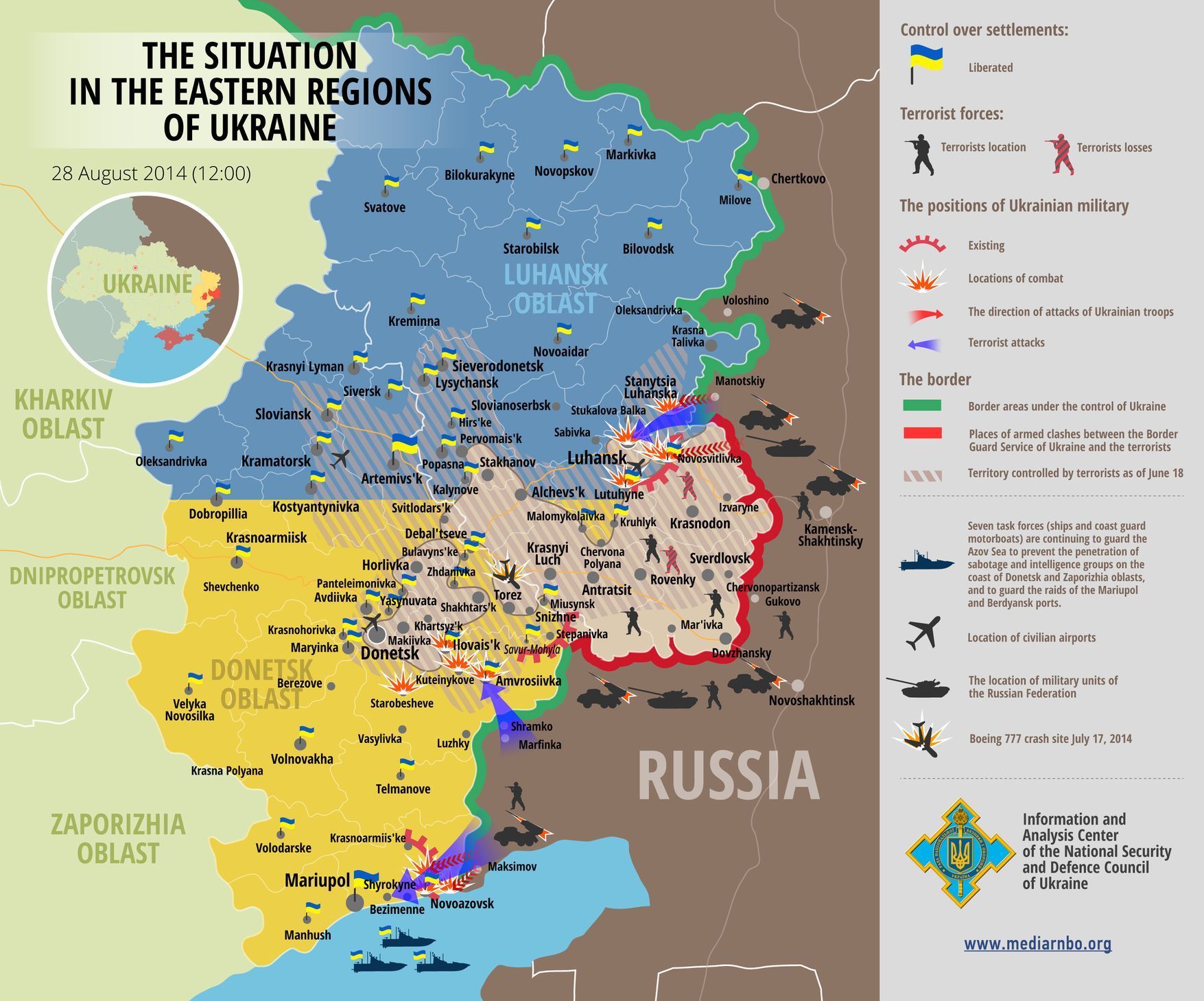 Ukrajina - mapa bojů aktualizovaná k 28. srpnu 2014 ukrajinskou Národní bezpečnostní radou