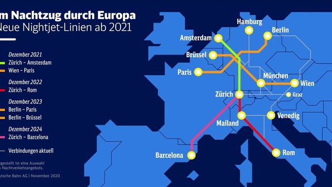 Nové linky nočních vlaků v západní Evropě.