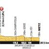 6. etapa Tour de France 2012