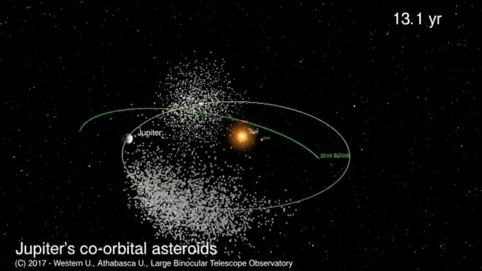 Asteroid, který nepochází z naší sluneční soustavy, je na oběžné dráze Jupitera