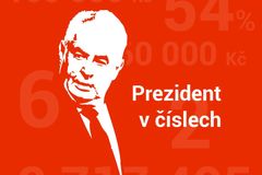 Prezident Zeman v číslech: Ovčáček není jeho první mluvčí. Jak dlouho čeká kancléř na prověrku?