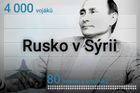 Přehledně: Co dělali Rusové v Sýrii, koho bombardovali a kdy nastal zlom