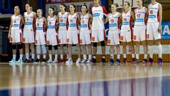 Česká basketbalová reprezentace žen, 2017