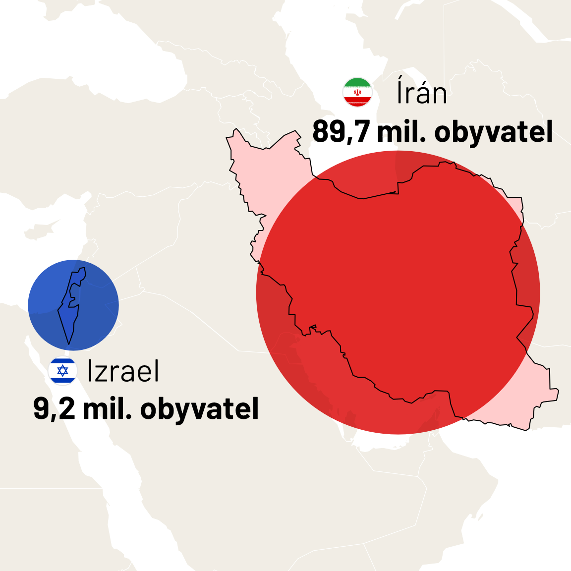 Izrael Írán Infografiky final