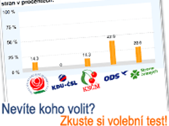Infobox Zkuste volební test