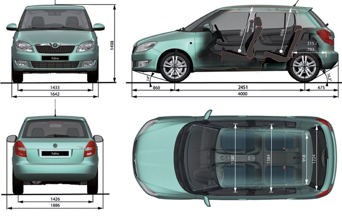 Rozměry Škoda Fabia II