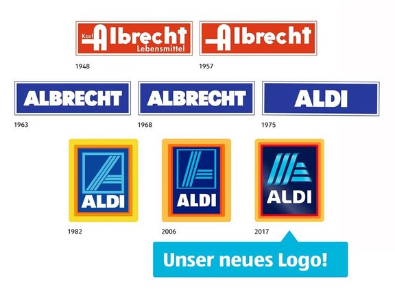 Jak se měnilo logo Aldi Süd