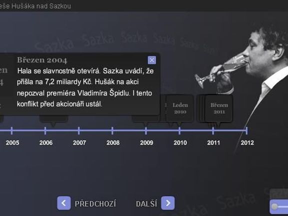 Infobox