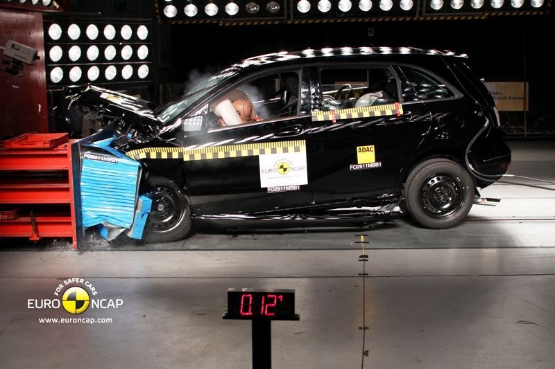 Crash test EuroNCAP-Mercedes benz B