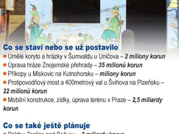 Infobox
