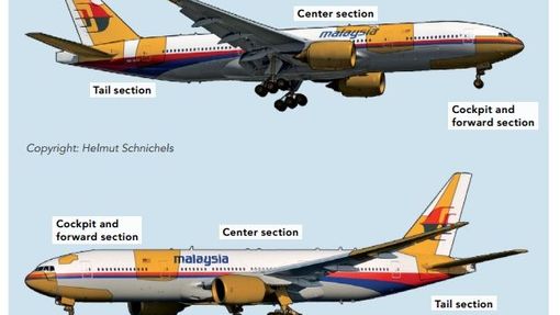 Plánek malajsijského letounu, jenž se zřítil nad Ukrajinou. Žlutě jsou oznaečeny části boeingu, které si mohli vyšetřovatelé v Donbasu prohlédnout.