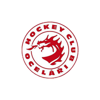 HC Oceláři Třinec Logo HC Oceláři Třinec