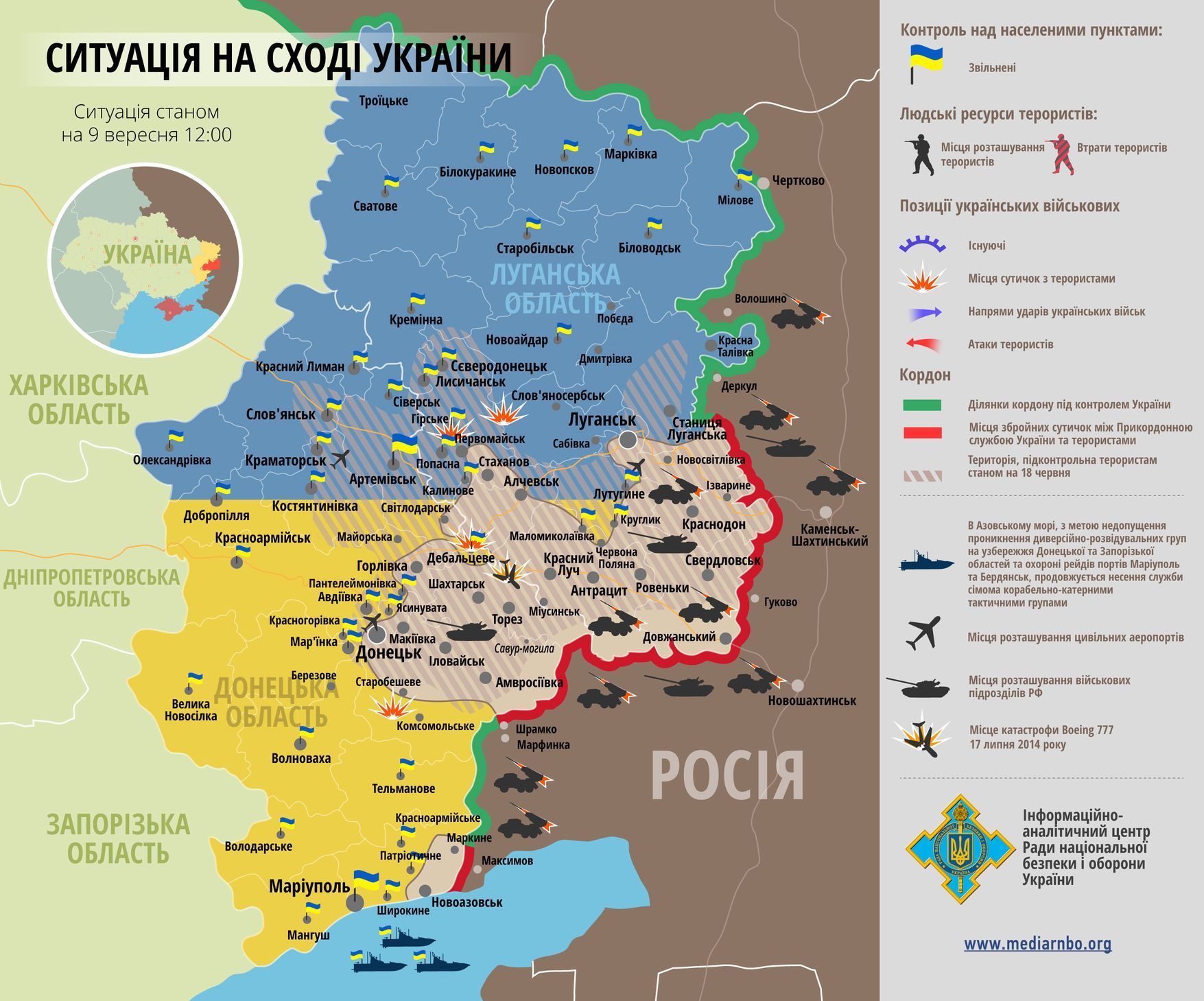 Boje na Ukrajině 9. září 2014
