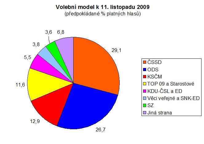 Foto: Factum Invenio