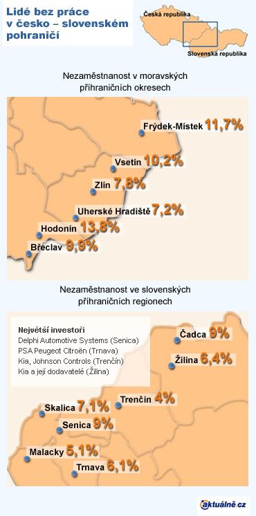 Foto: Aktuálně.cz