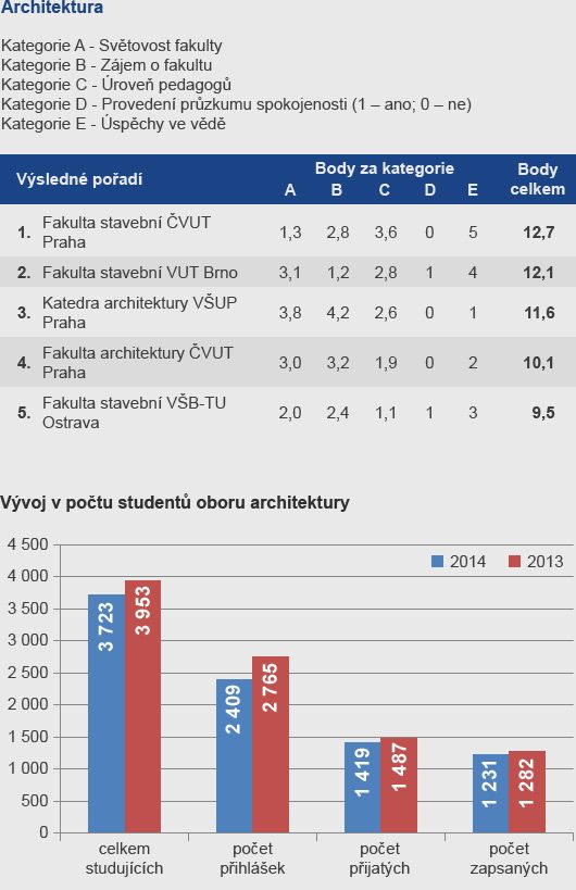 Foto: Aktuálně.cz