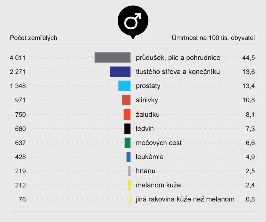 Foto: Aktuálně.cz