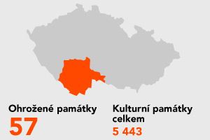 Foto: Aktuálně.cz