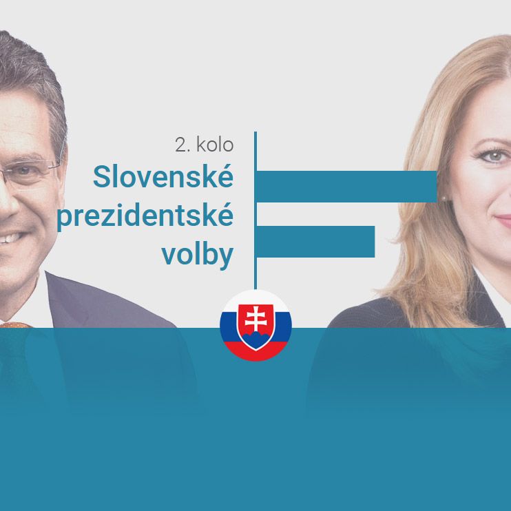 Slovenské Prezidentské Volby 2019 - Výsledky 2. Kola - Aktuálně.cz