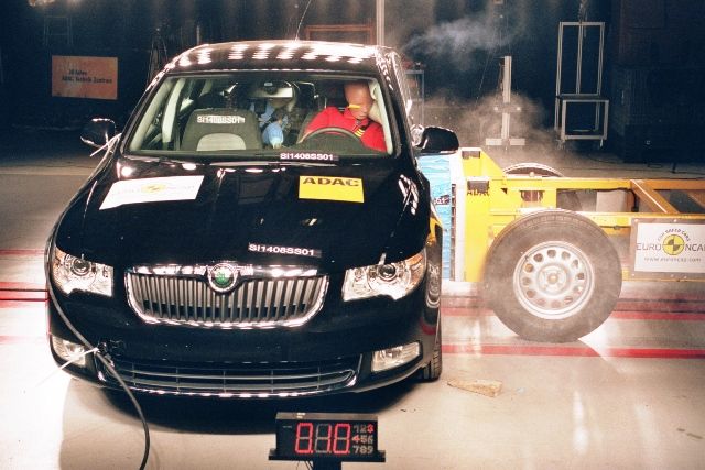 Foto: Euro NCAP