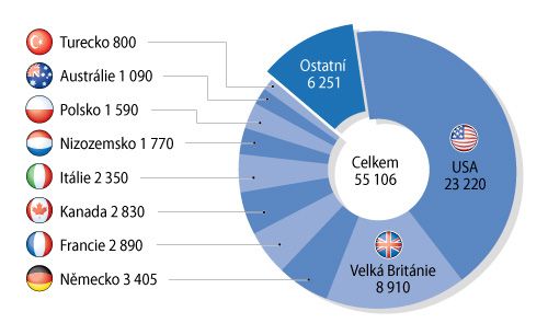 Foto: Aktuálně.cz