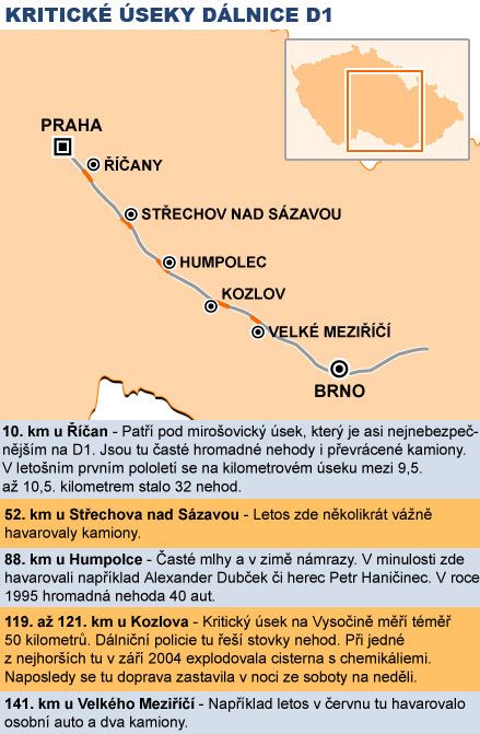 Mapa, na které jsou zobrazeny hlavní kritické body na dálnici D1 | Foto: Aktuálně.cz