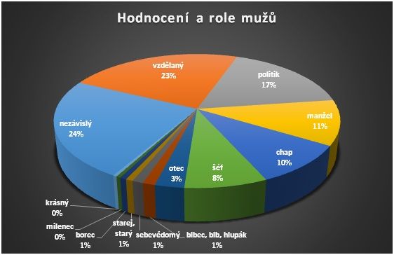 Foto: Aktuálně.cz