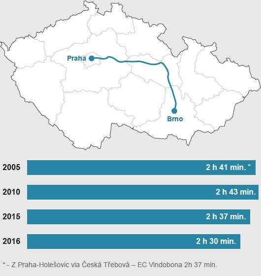 Foto: Aktuálně.cz