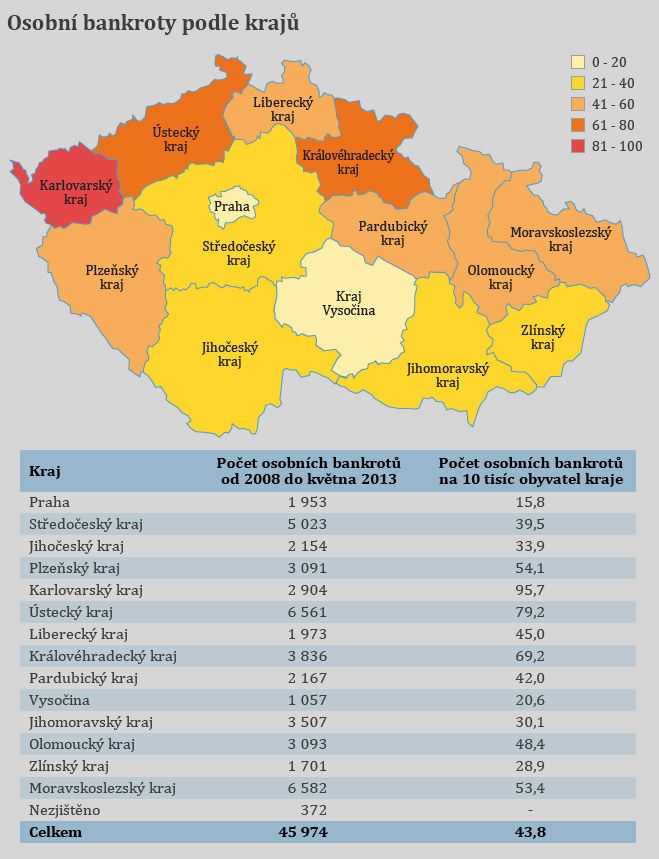 Foto: Aktuálně.cz