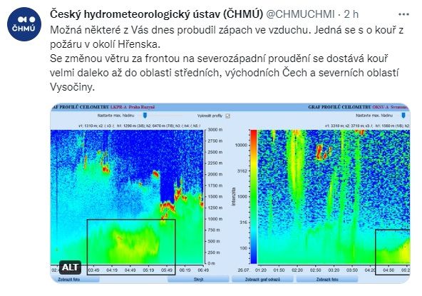 Foto: ČHMÚ