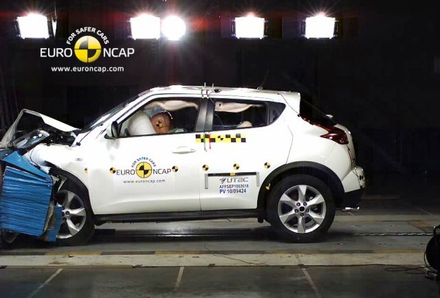 Nissan Juke byl jedním z pětihvězdčkově hodnocených při únorové sérii testů | Foto: Euro NCAP