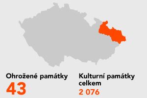 Foto: Aktuálně.cz