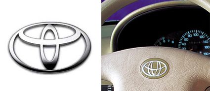 Toyota vs Geely | Foto: gemssty.com