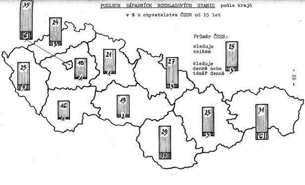 Přehled, jak lidé v roce 1978 poslouchali v jednotlivých krajích západní rozhlas (studie ÚVVM). | Foto: Aktuálně.cz