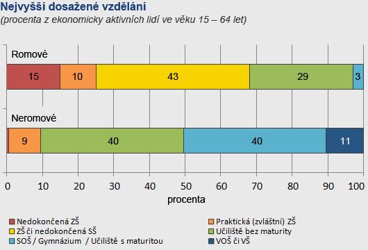 Foto: Median