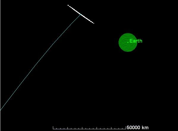 Možná trajektorie průletu asteroidu Apophis kolem země 13. dubna 2029 | Foto: NASA