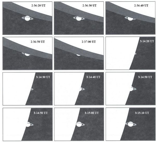 Jak se Saturn schová za Měsíc. Údaje ve světovém čase (o hodinu méně než středoevropský čas) jsou spočítány pro rokycanskou hvězdárnu. | Foto: Česká astronomická společnost