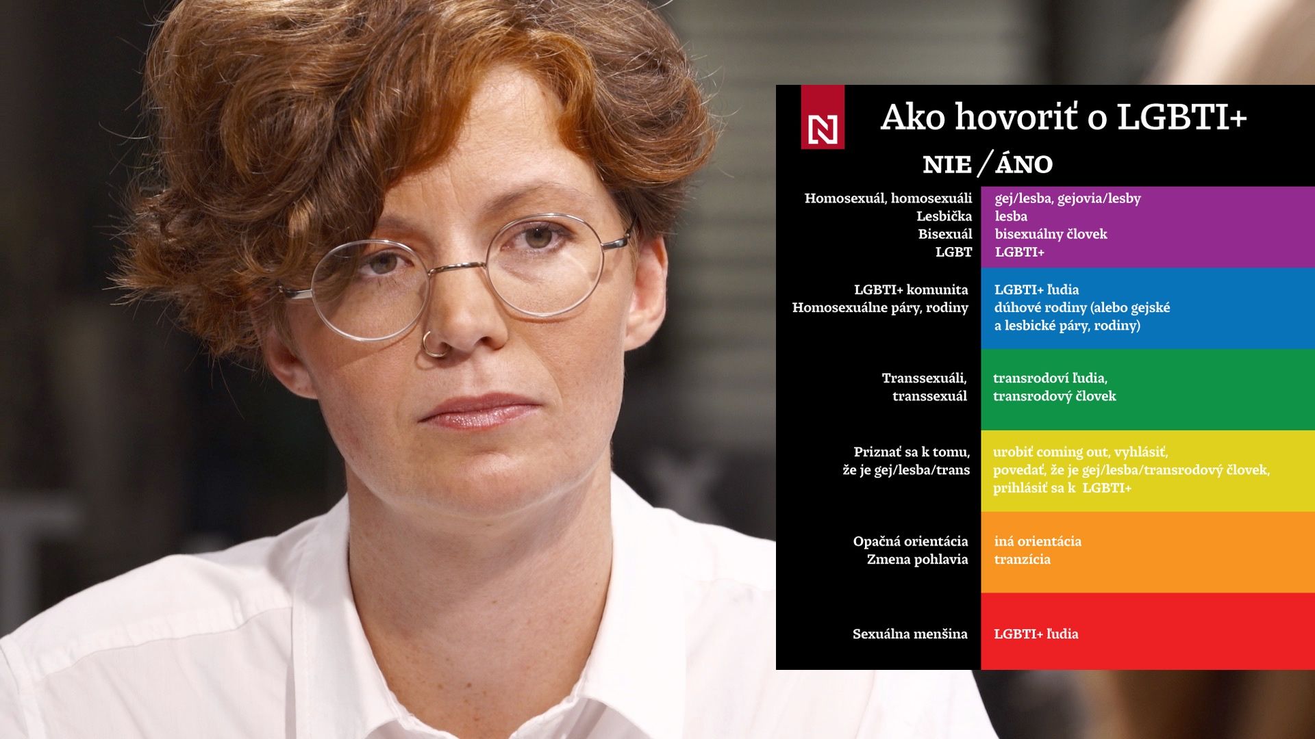 kadlecov-lgbt-slovn-ky-nevnucuj-ale-doporu-uj-nen-drama-kdy