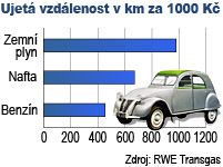 Foto: Aktuálně.cz