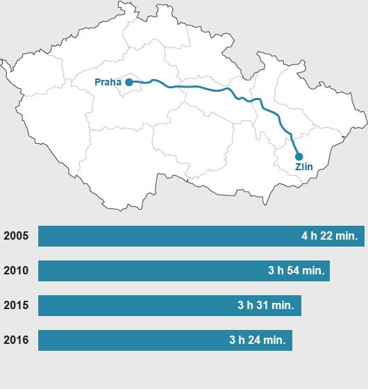 Foto: Aktuálně.cz