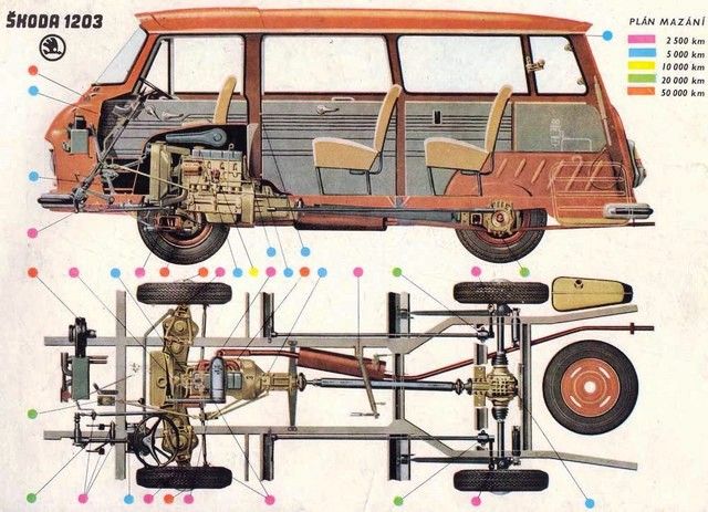 Škoda 1203 se zde vyráběla 13 let - od roku 1968 až do roku 1981. Z továrny jich vyjelo 70 tisíc. | Foto: Aktuálně.cz