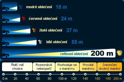 Foto: Aktuálně.cz