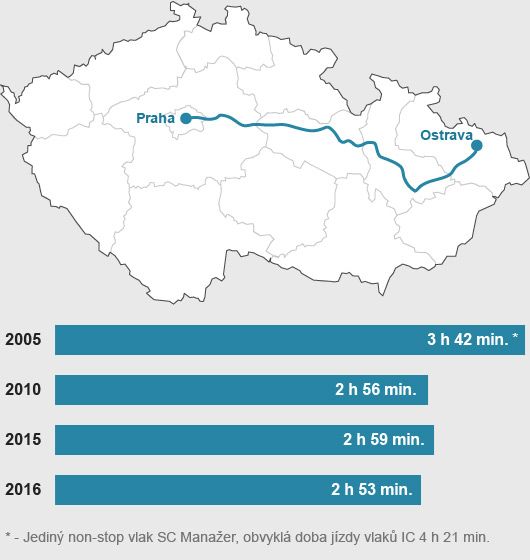 Foto: Aktuálně.cz