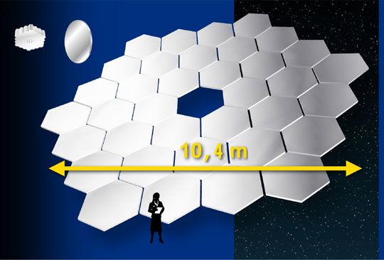 Vizualizace primárního zrcadla GTC v poměru k velikosti člověka. Primární zrcadlo je složeno z 36 menších zrcadel spojených dohromady. | Foto: Gabinete IAC, SMM IAC