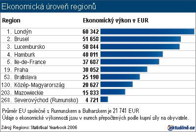 Foto: Aktuálně.cz