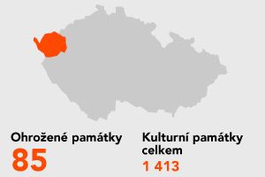 Foto: Aktuálně.cz