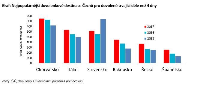 Foto: UniCredit Bank