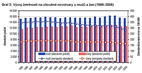 Foto: Aktuálně.cz