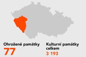 Foto: Aktuálně.cz